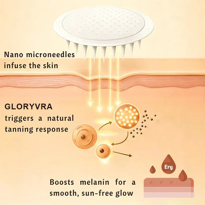 Up to 85% OFF Gloryvra Transdermal Tanning Patch